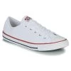 Chaussures Femme Baskets basses Converse CHUCK TAYLOR ALL STAR DAINTY CANVAS OX Blanc