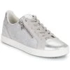 Chaussures Femme Baskets basses Geox D BLOMIEE Gris