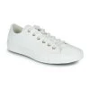 Chaussures Femme Baskets basses Converse CHUCK TAYLOR ALL STAR MONO WHITE OX Blanc
