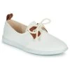 Chaussures Femme Baskets basses Armistice STONE ONE W Blanc