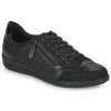 Chaussures Femme Baskets basses Geox D MYRIA Noir