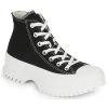 Chaussures Femme Baskets montantes Converse Chuck Taylor All Star Lugged 2.0 Foundational Canvas Noir