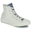 Chaussures Femme Baskets montantes Converse Chuck Taylor All Star Desert Camo Blanc