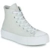 Chaussures Femme Baskets montantes Converse Chuck Taylor All Star Millennium Glam Blanc