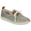Chaussures Femme Baskets basses Armistice STONE ONE W Doré